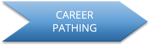Career Pathing